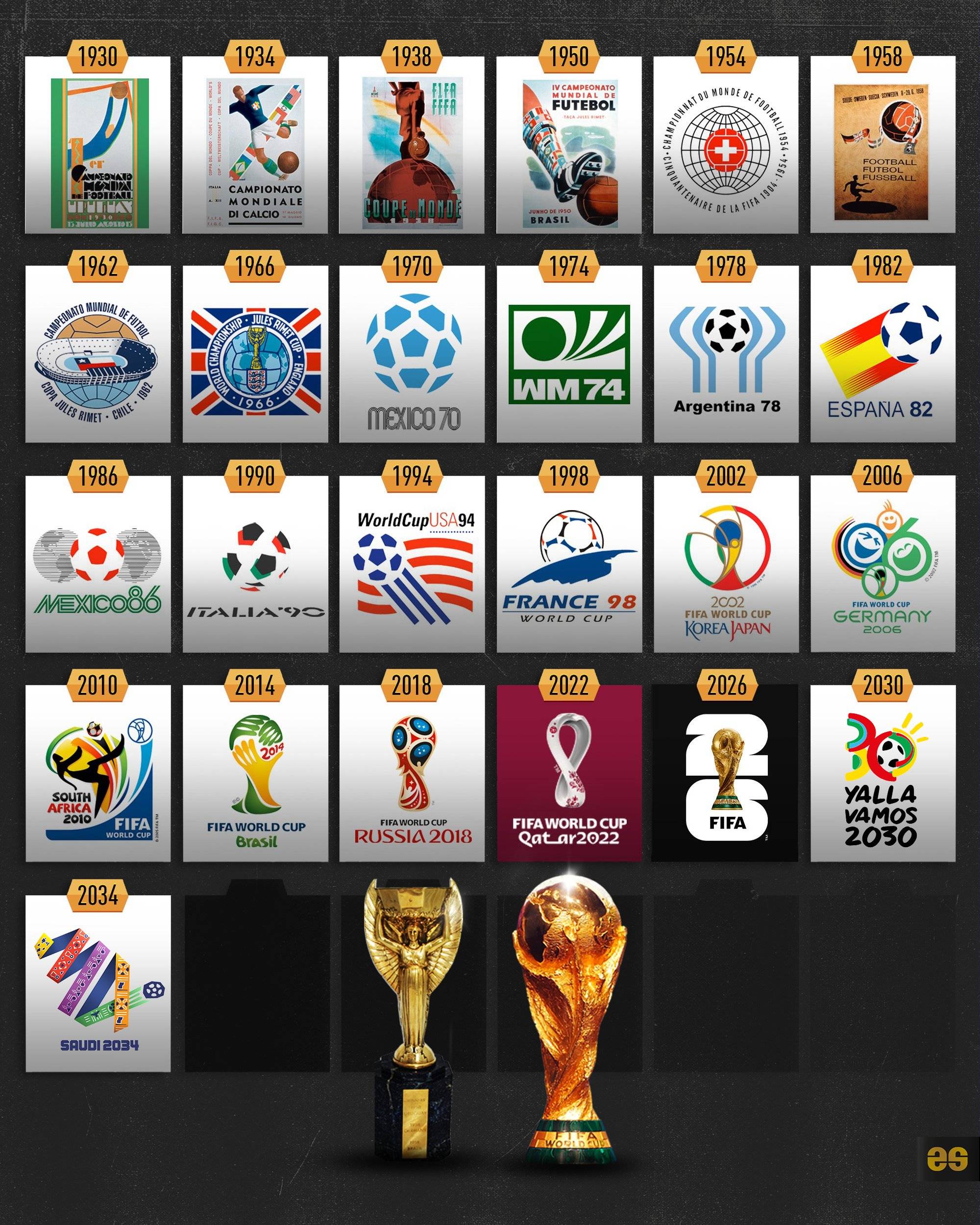 而是方法论 而是方法论